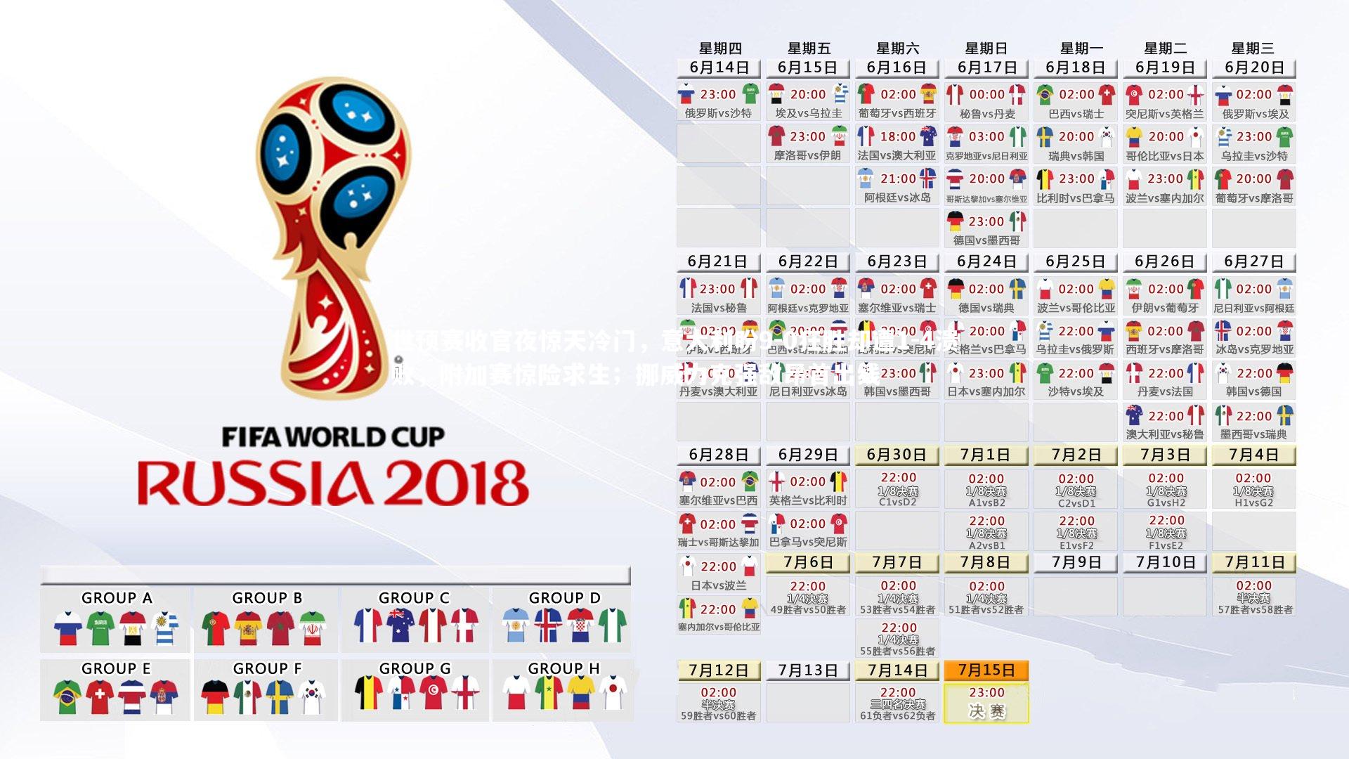 悟空体育官网_世预赛收官夜惊天冷门，意大利盼9-0狂胜却遭1-4溃败，附加赛惊险求生；挪威力克强敌昂首出线